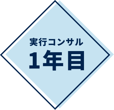 実行コンサル1年目