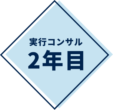 実行コンサル2年目