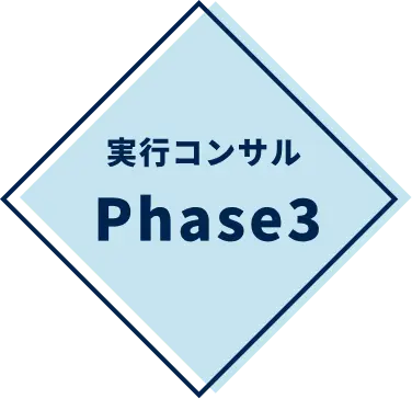 実行コンサル3年目